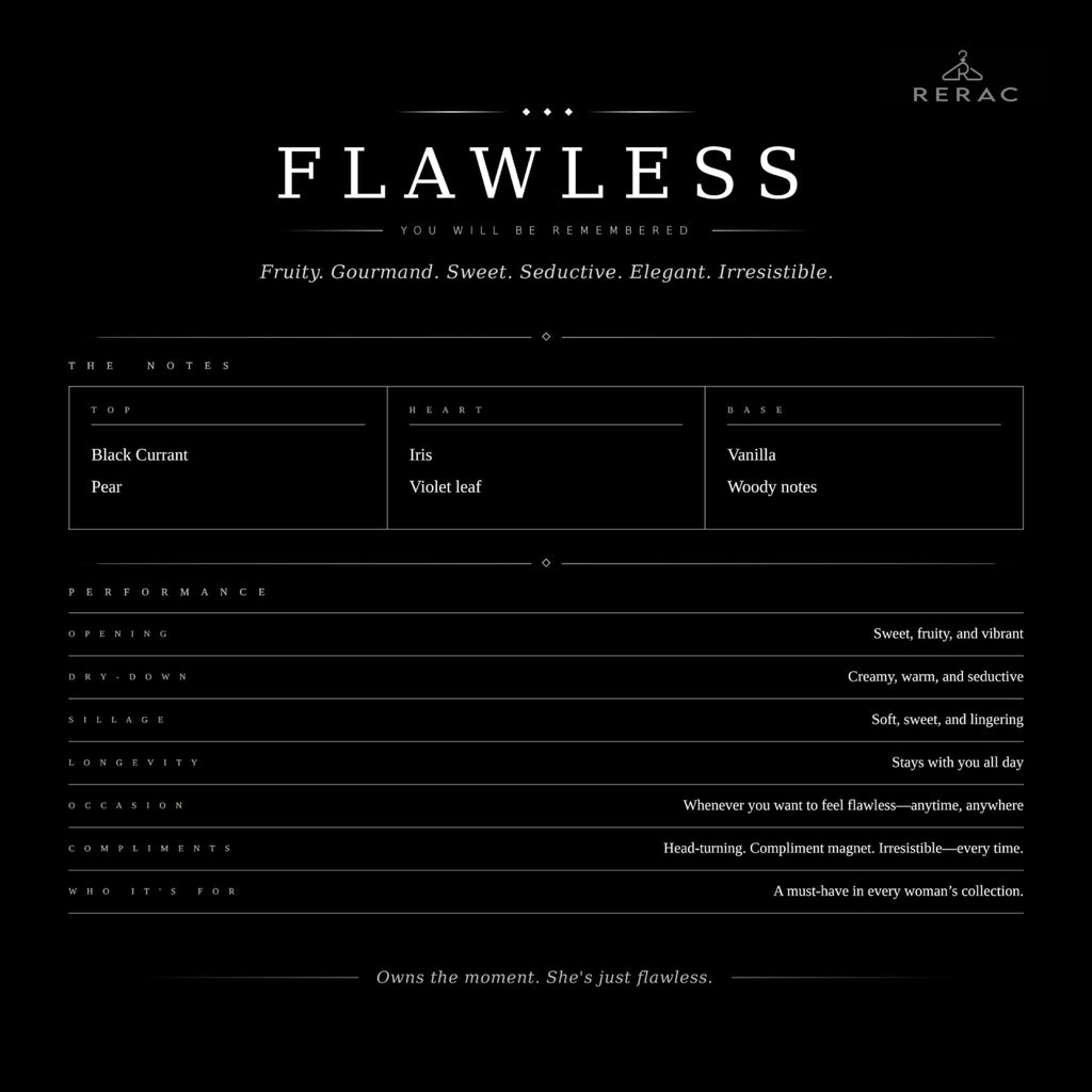 Rerac Flawless - Sweet & Seductive Fragrance For Women