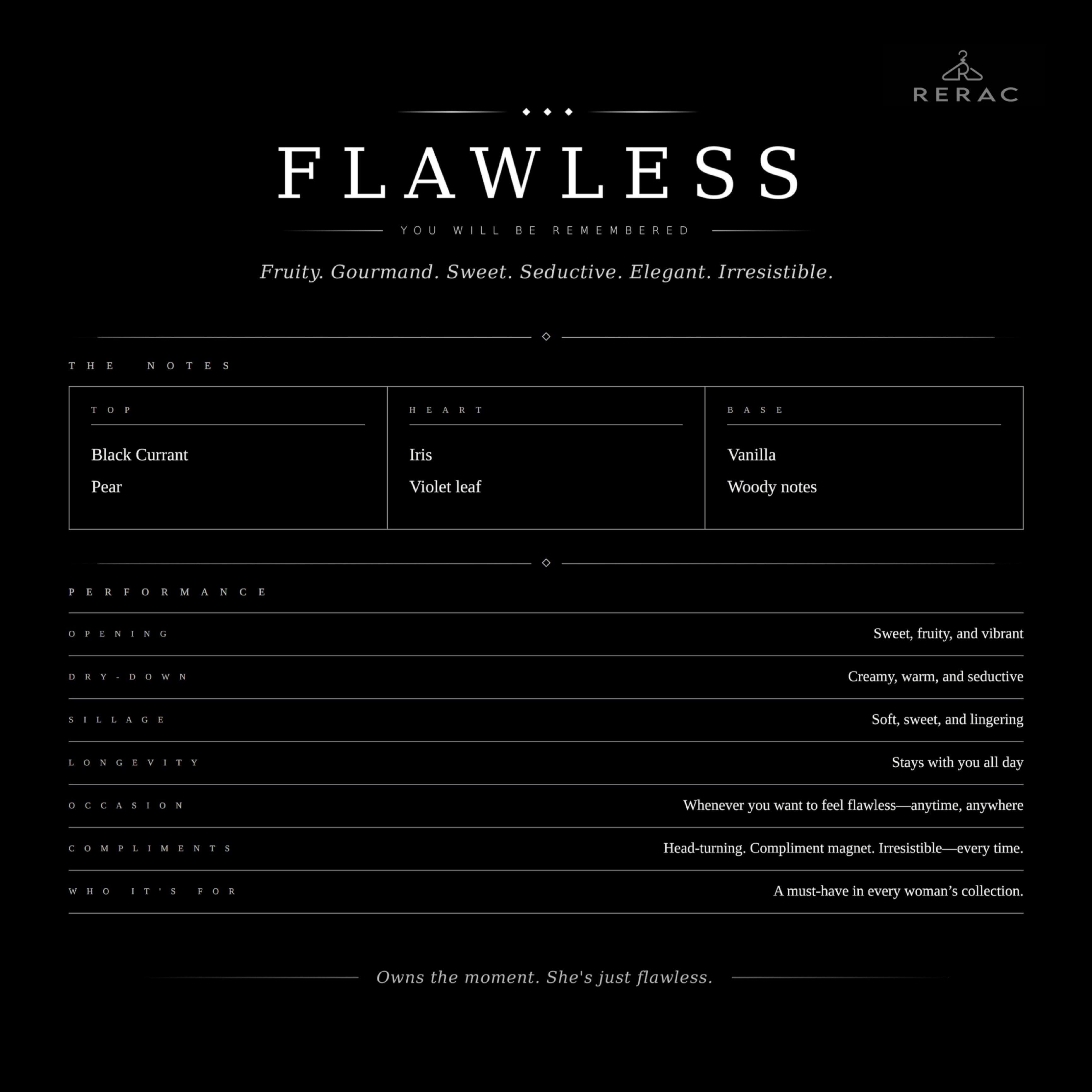 Rerac Flawless - Sweet & Seductive Fragrance For Women