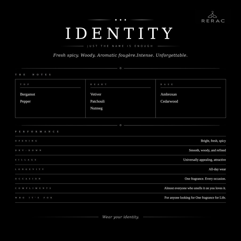 Rerac Identity - Fresh & Woody Fragrance For Men